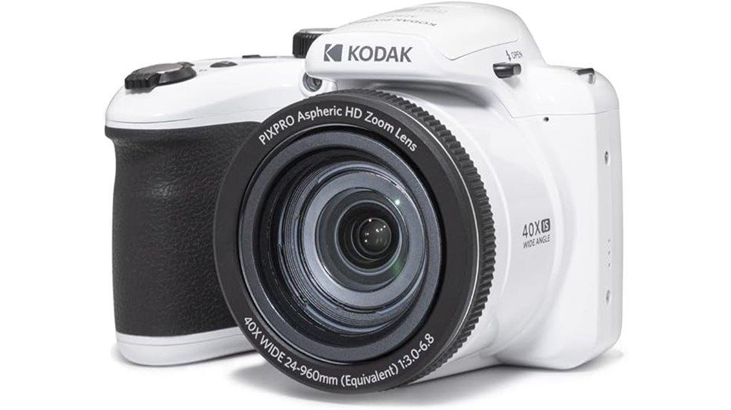 20mp zoom camera