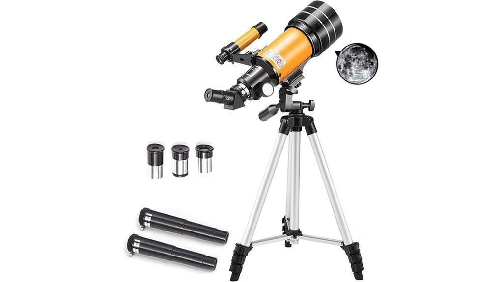 adjustable fully coated glass