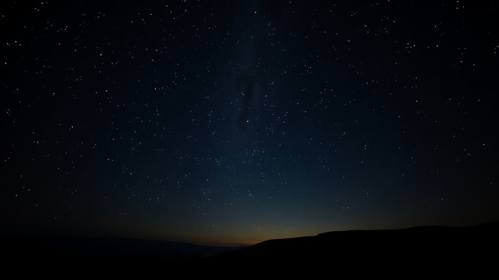 assess sky darkness and pollution