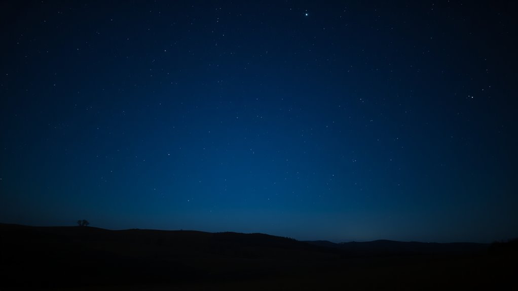 assessing local sky brightness