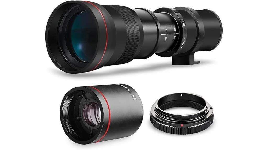 canon high power zoom