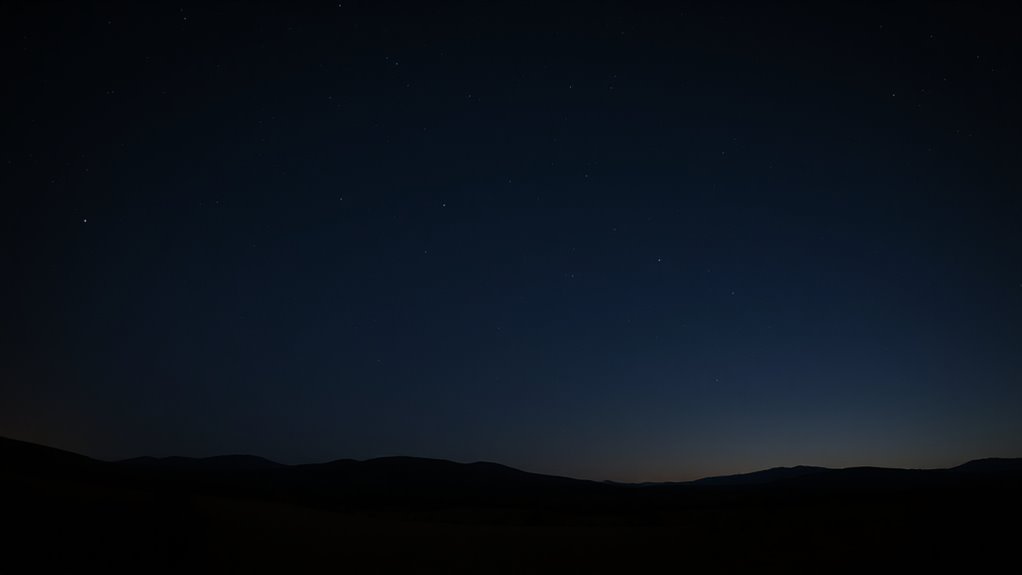 evaluate sky darkness tools