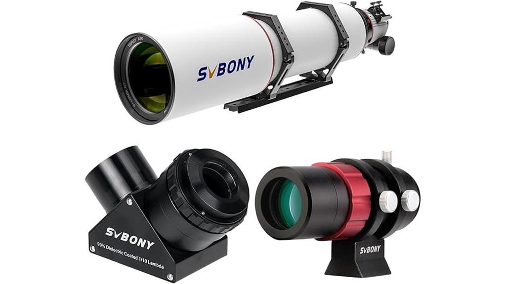 guide scope with accessories