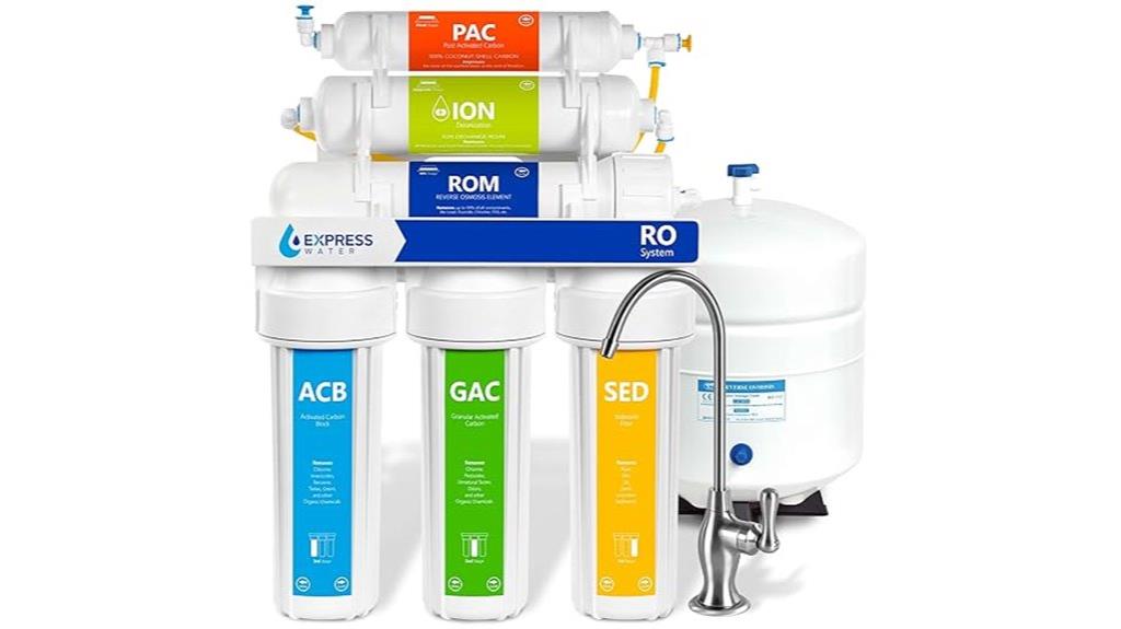 home reverse osmosis system