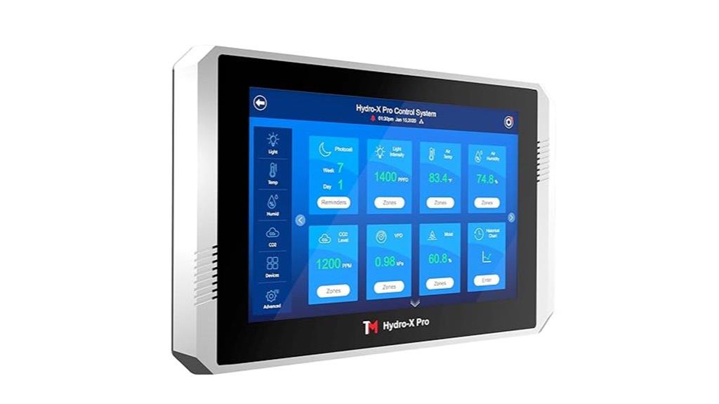 hydro x pro sensor kit