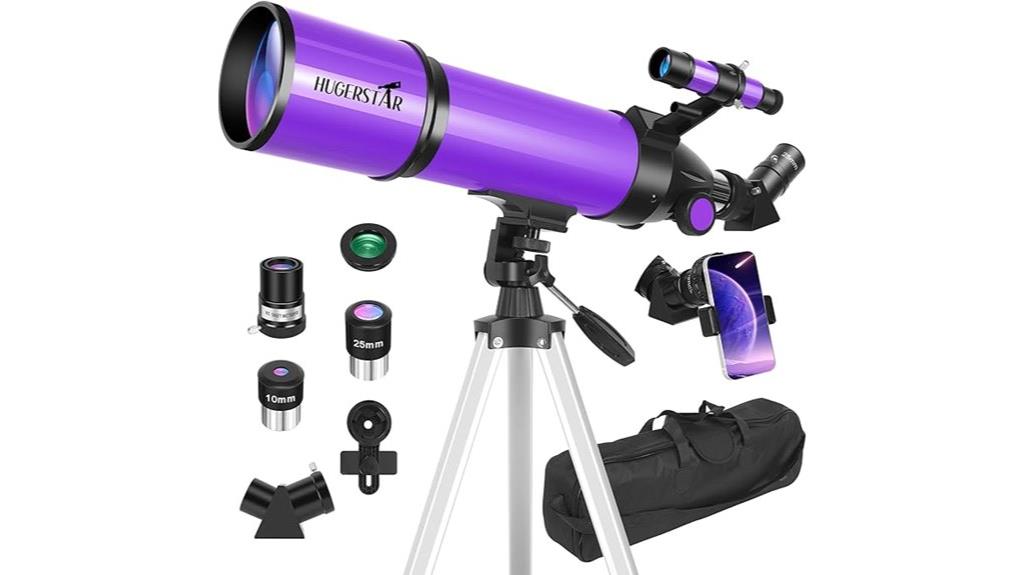 kids and adults telescope