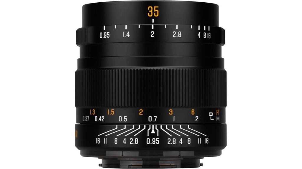 large aperture manual focus