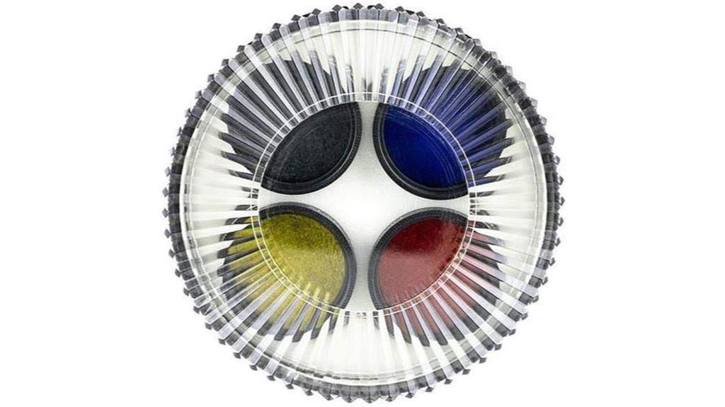 lunar planetary eyepiece set