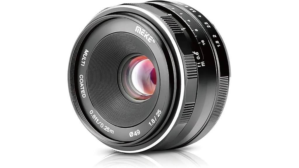 meike 25mm f1 8 lens