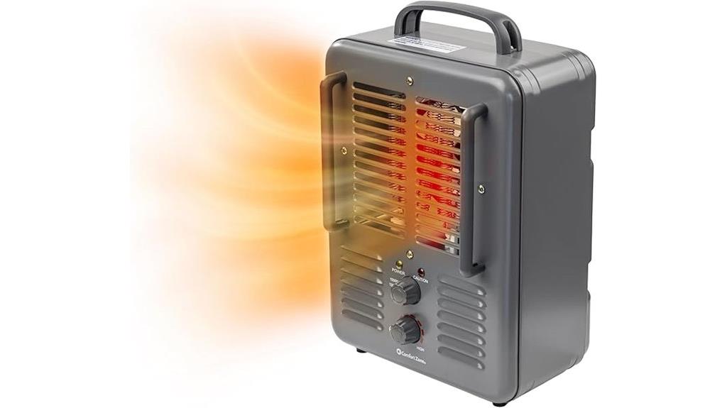 milkhouse style space heater