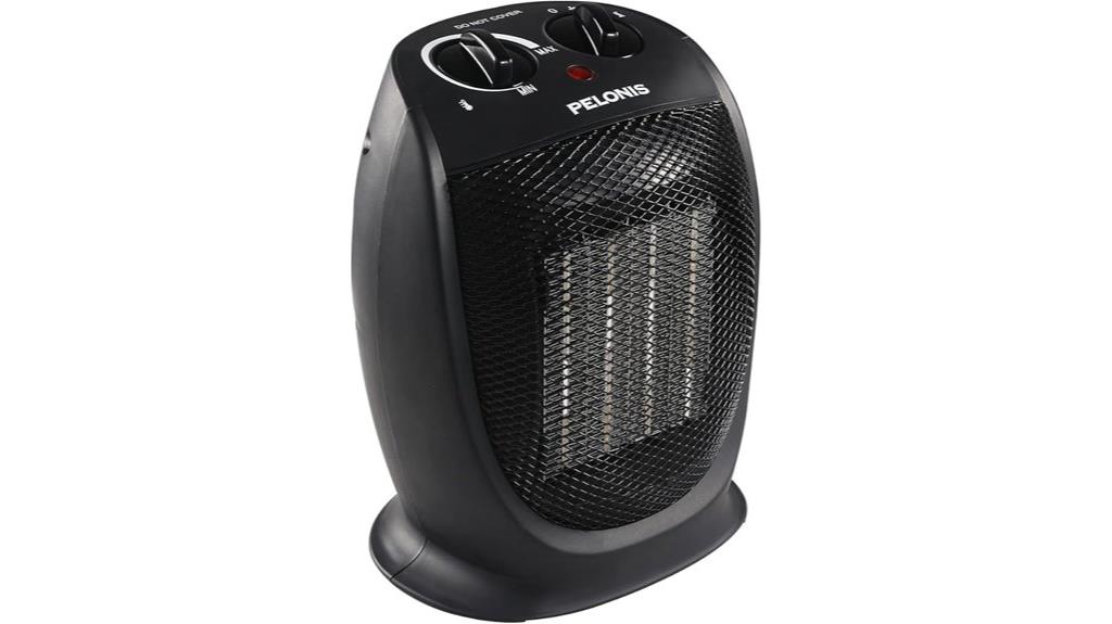 pelonis portable space heater