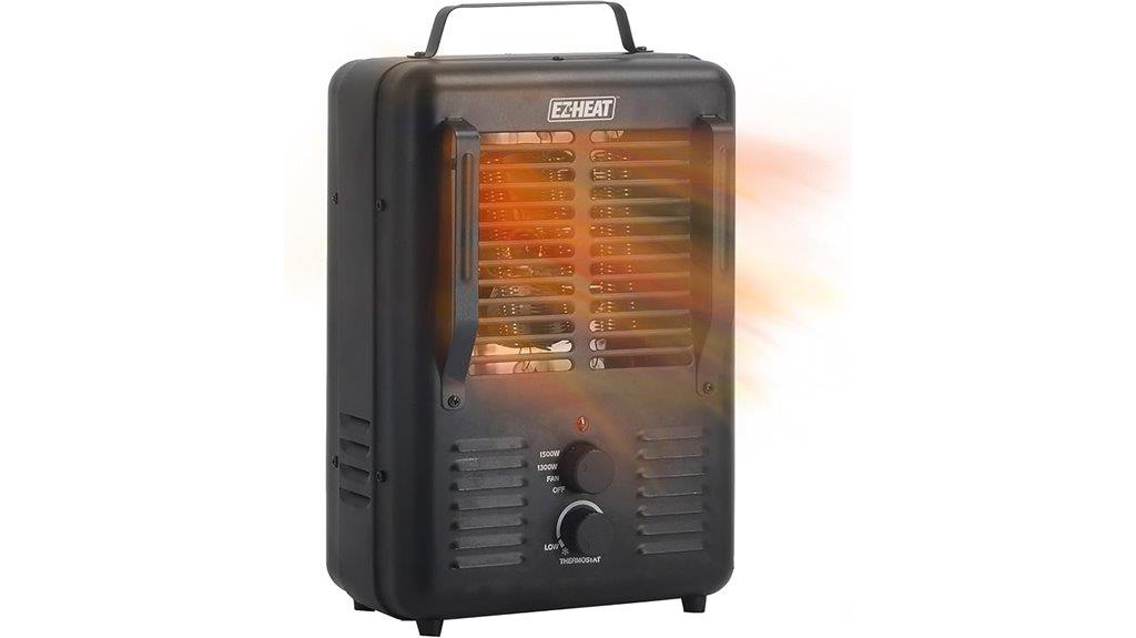 powerful portable heater with thermostat
