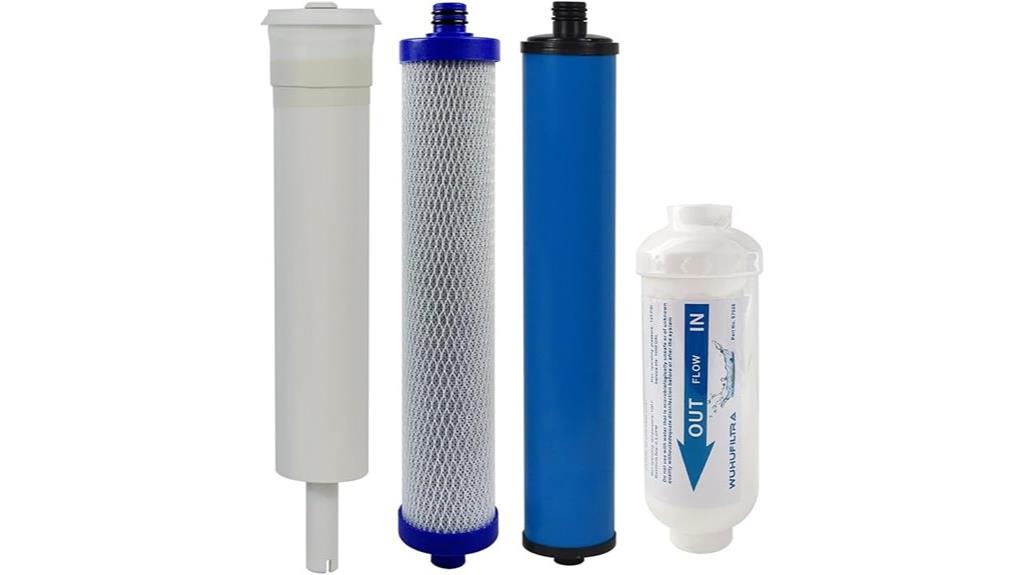 reverse osmosis filter set
