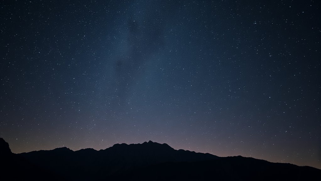 top aps c light pollution filters