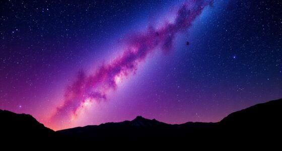 top cmos cameras for astronomy