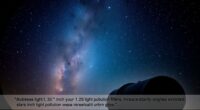 top filters for night skies