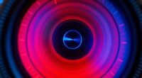 understanding cone error effects