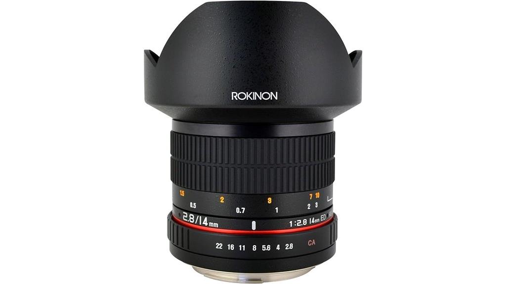 wide angle lens for canon