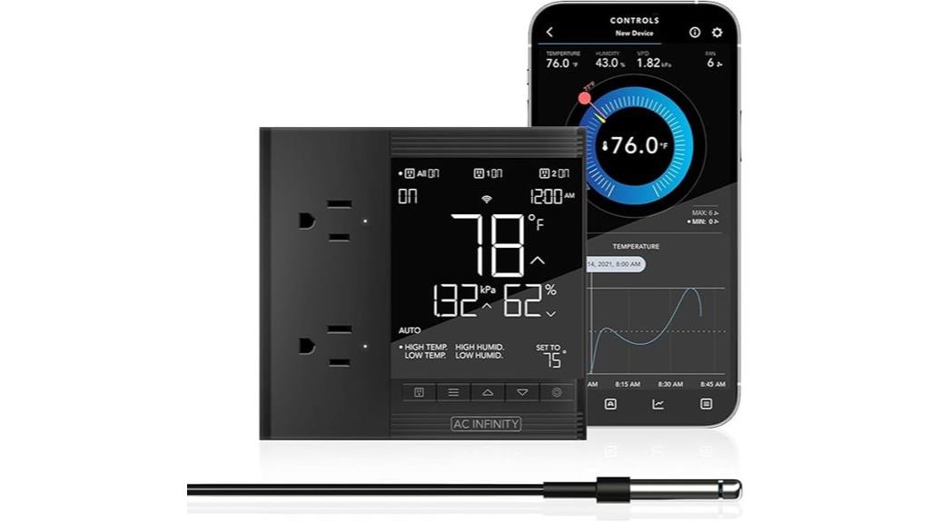 wifi thermostat outlet controller
