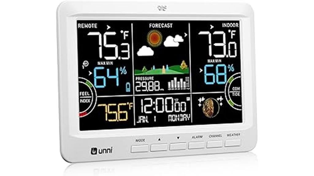 wireless indoor outdoor thermometer