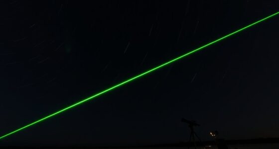 laser assisted polar alignment
