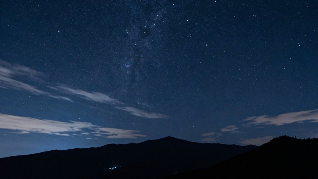 achieve sharp star focus