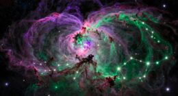 astronomical scheduling strategy