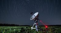 correcting polar alignment errors