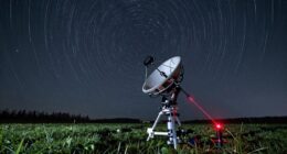 correcting polar alignment errors