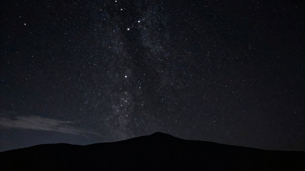 manual focus ensures sharpness