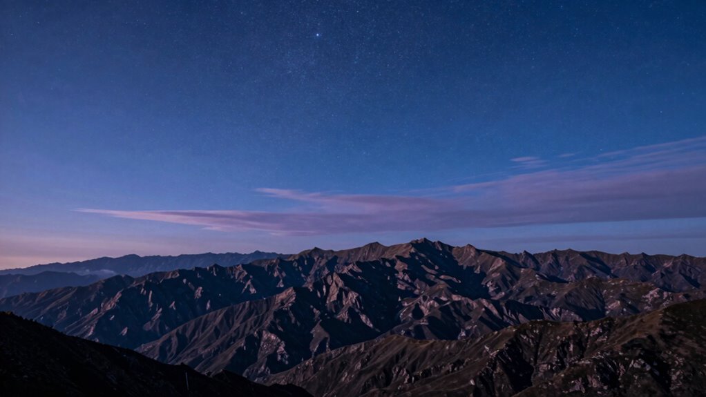 polar alignment affects exposure