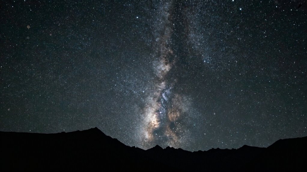 sensor size reduces night noise