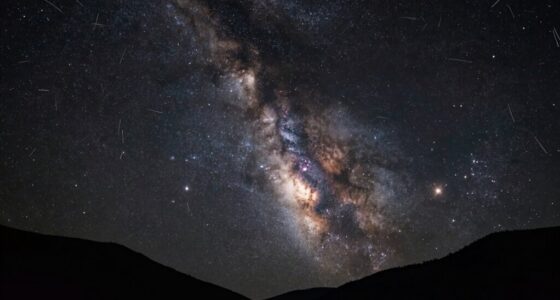 top long exposure astronomy cameras