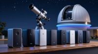 top network backup drives