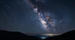 understanding galaxy configuration principles