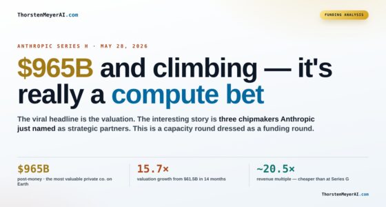 Anthropic's Series H: An Indicator of AI’s Compute-Heavy Future